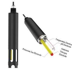 ISE ammonia nitrogen sensor for continuous online water monitoring